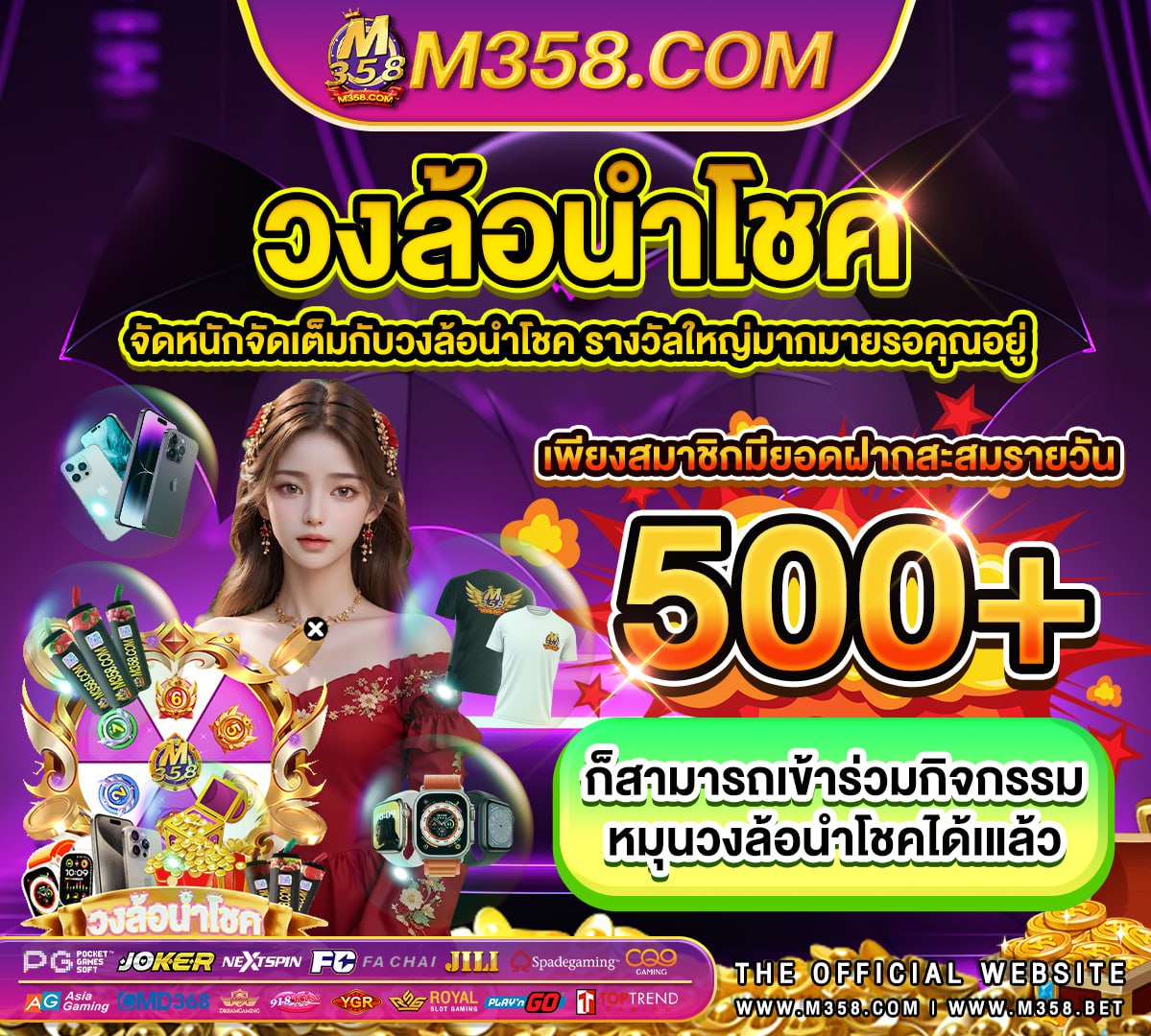 สไปเดอร์แมนโนเวย์โฮม ภาคไทย